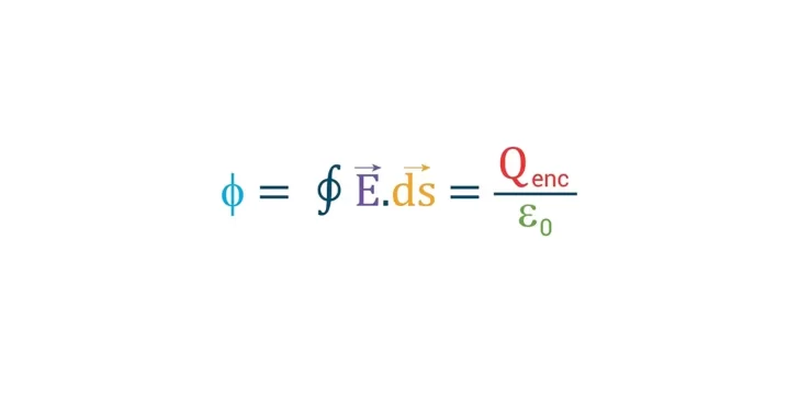 Ley de Gauss: Entendiendo la Relación entre Campos Eléctricos y Cargas